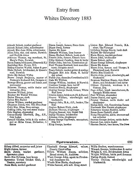 File:Whites Directory 1883 2.jpg